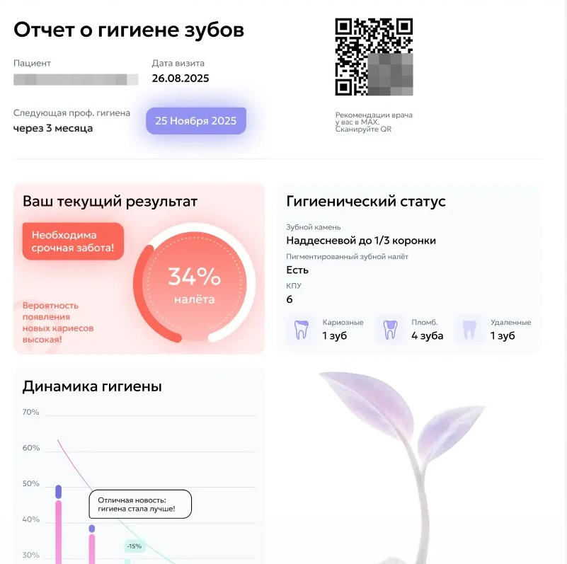 Анализ качества чистки зубов с применением ИИ